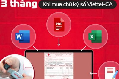 Ưu đãi khi mua chữ ký số Viettel