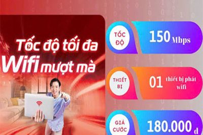 Lắp mạng wifi Viettel thọ quang