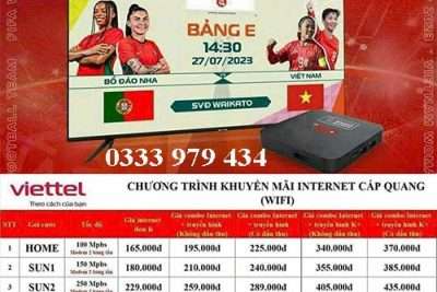 Bảng giá Viettel
